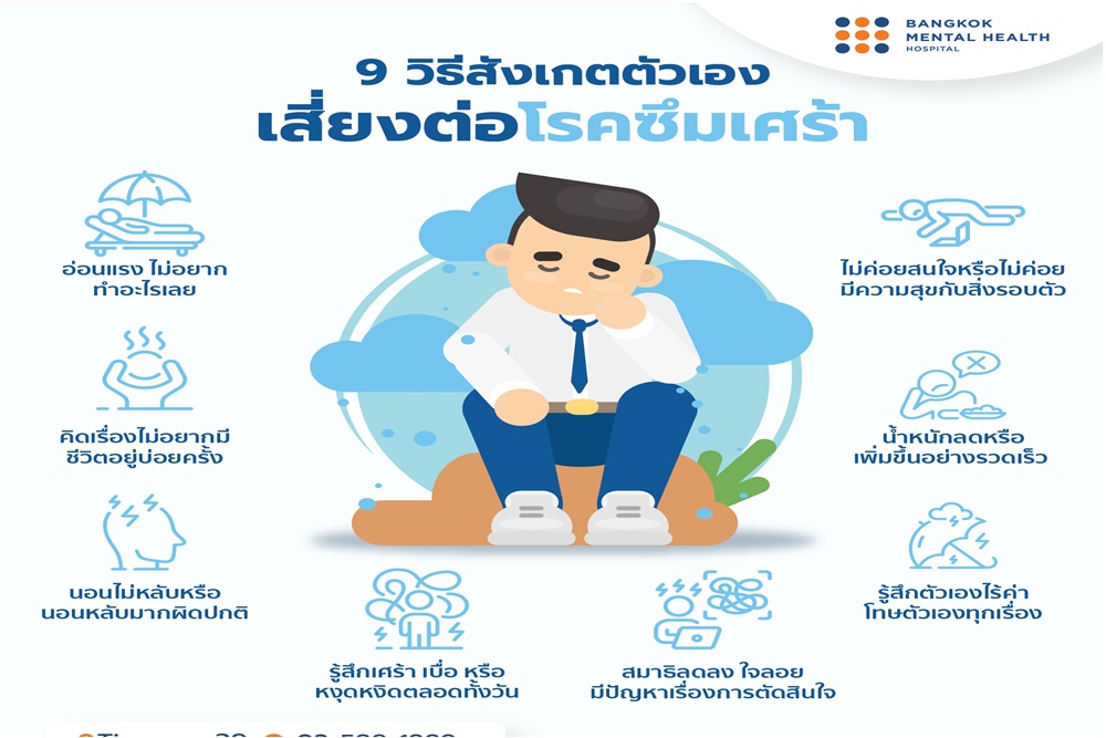 คุณเสี่ยงเป็น"โรคซึมเศร้า" หรือไม่?