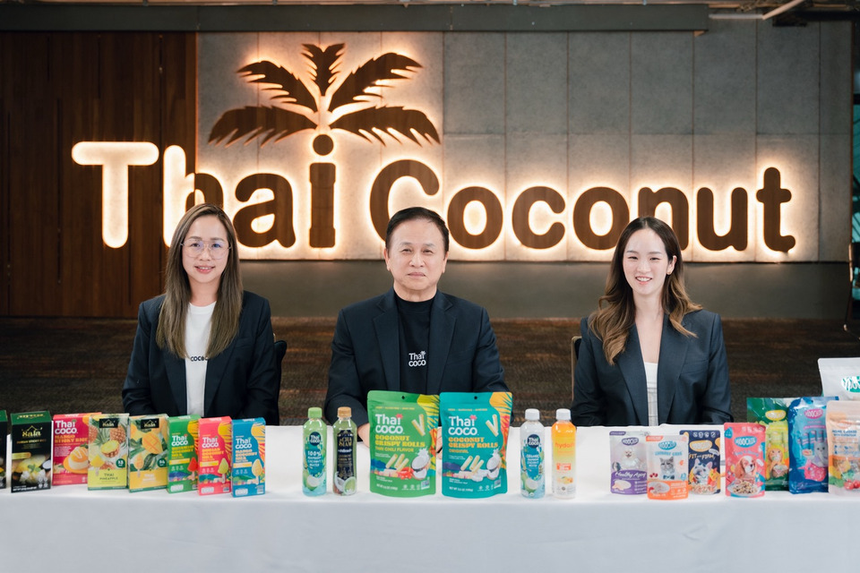 COCOCO ร่วมงาน Earnings Call โชว์ Q2/69 โกยกำไร 122.63 ลบ. เพิ่มขึ้น 58.51%