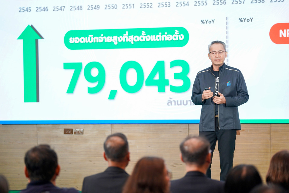SME D Bank พาเอสเอ็มอีถึงแหล่งทุนทะลุ 7.9 หมื่นล. บริหาร NPLs ต่ำสุดเหลือ 7.9% ปักธงปี 69 มุ่ง“พัฒนาคู่เติมทุน”