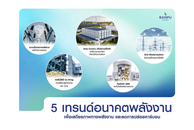 "BPP" เผย 5 เทรนด์อนาคตพลังงาน สร้างความมั่นคง-ลด CO₂     