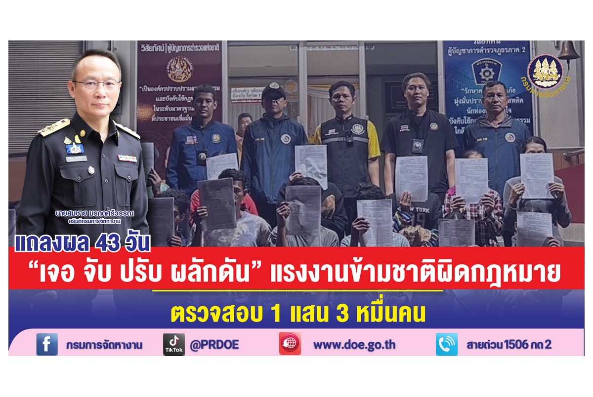 “เจอ จับ ปรับ ผลักดัน” แรงงานข้ามชาติผิดกฎหมาย 43 วัน ตรวจสอบทะลุ 1 แสน 3 หมื่นคน 