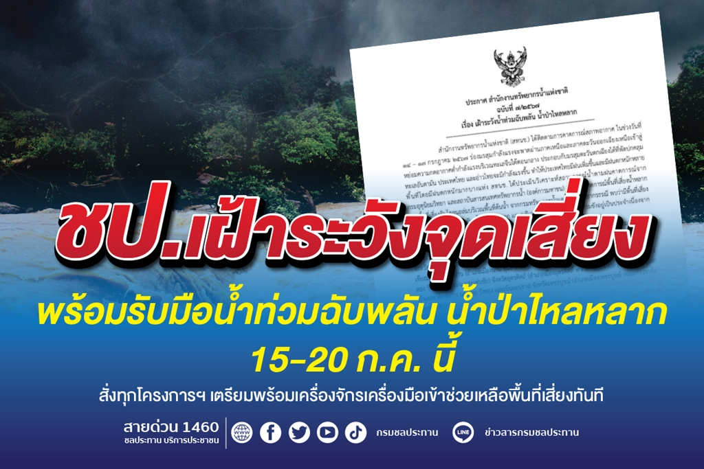 กรมชลฯ เฝ้าระวังพื้นที่เสี่ยงน้ำท่วมฉับพลัน 15-20 ก.ค.นี้