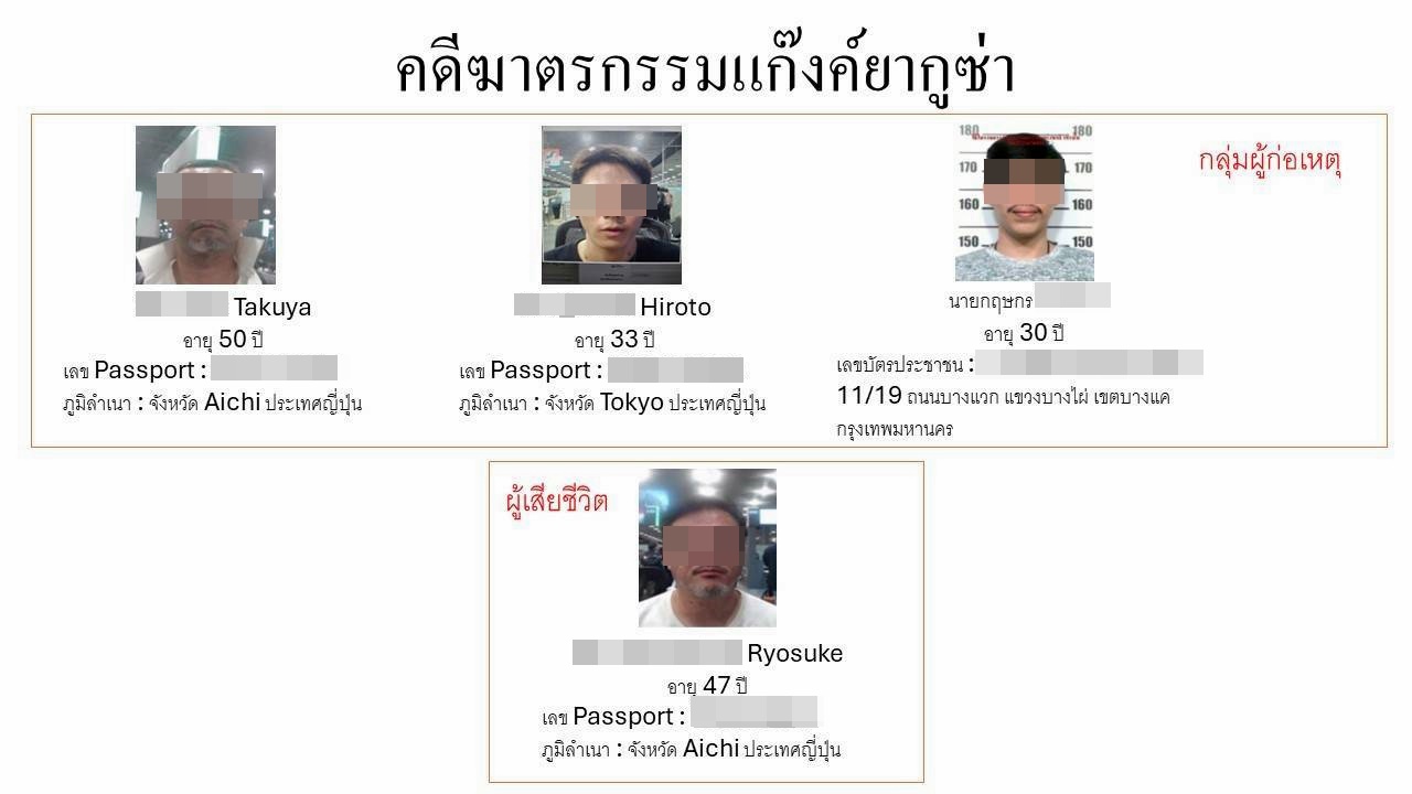 ออกหมายจับ 2 ฆาตกรแก๊งยากูซ่า เร่งประสาน ตม.ล่าชาวญี่ปุ่นสกัดเผ่นนอกประเทศ