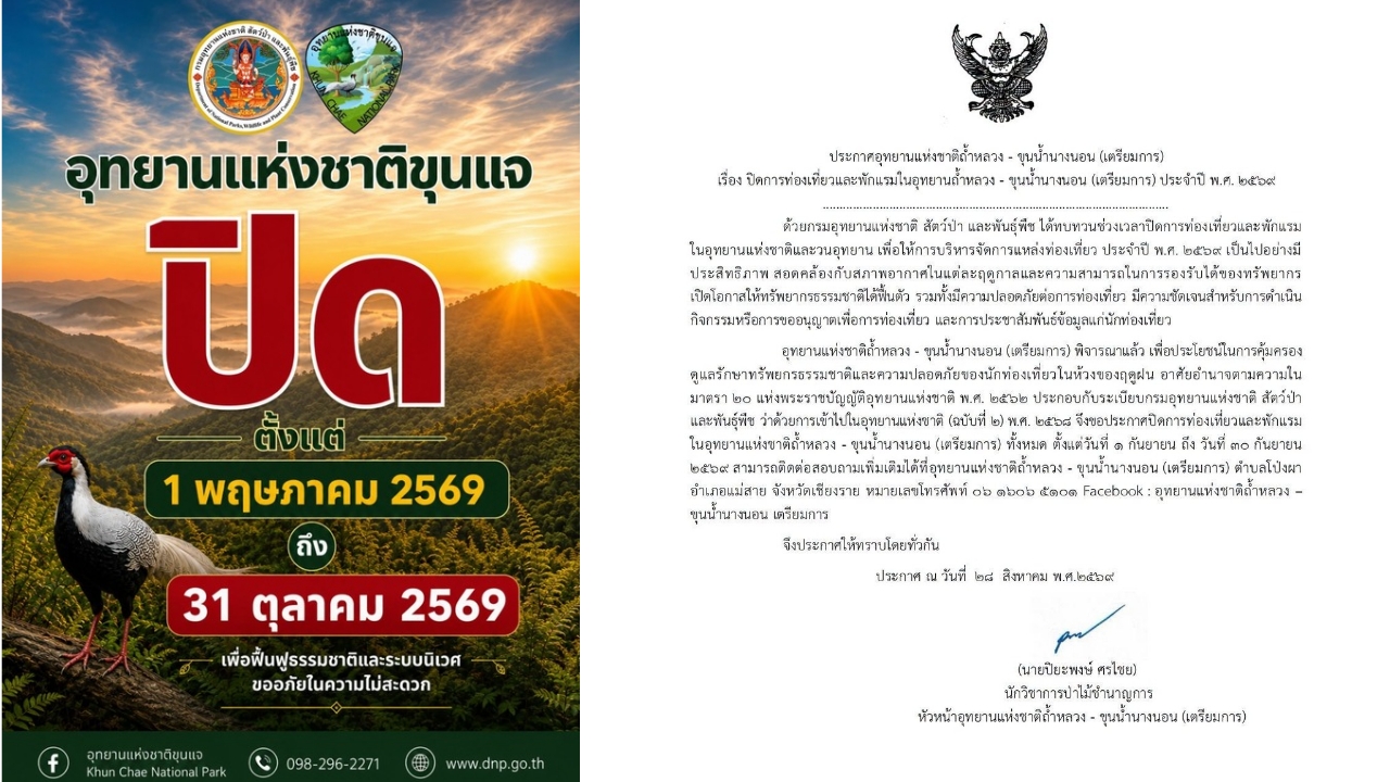 ฝนหนักมาอีก! “ถ้ำหลวง” ขยายเวลาปิดท่องเที่ยว ก.ย.นี้ หลายอุทยานเชียงรายยังปิดยาวถึงปลายปี