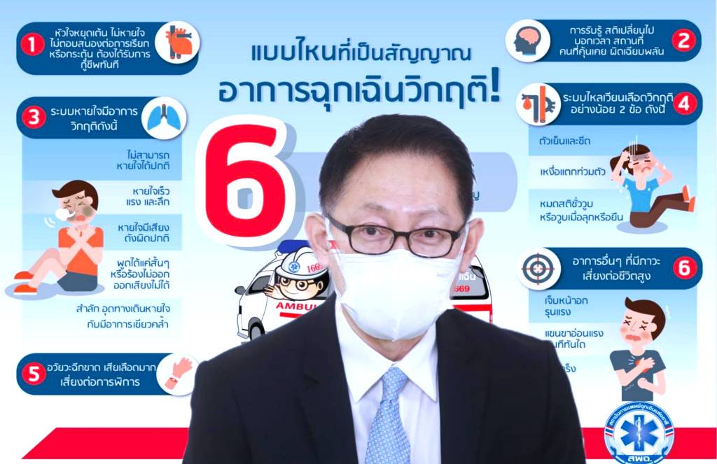 "สปสช." ยันยังได้รับสิทธิรักษาฟรี! แม้ถอดโควิดออกจากโรคฉุกเฉินวิกฤติ