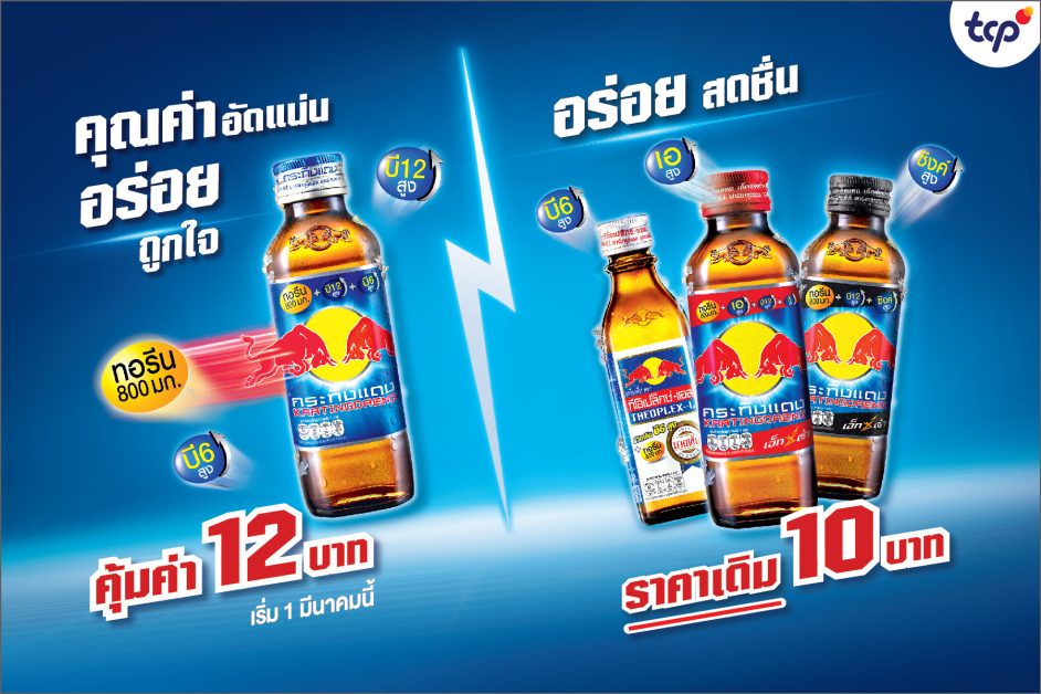 ต้นทุนพุ่ง กระทิงแดงปรับราคาสูตรคลาสสิคเป็น 12 บาท ส่วนสูตรอื่นยังตรึงราคาเดิม 10 บาท มีผล 1 มี.ค.นี้