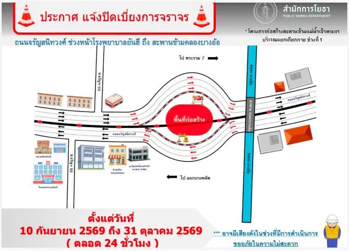 เช็กเส้นทางก่อนเดินทาง! กทม.แจ้งปิด-เบี่ยงจราจร จรัญสนิทวงศ์ เริ่ม 10 ก.ย.นี้ 24 ชม. ยาวถึง 31 ต.ค.