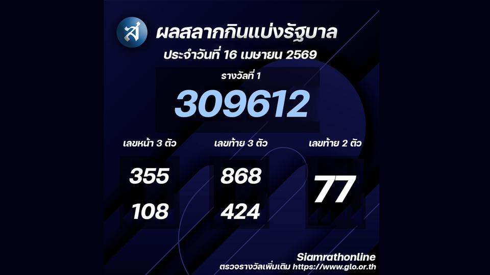 ผลสลากกินแบ่งรัฐบาลงวดประจำวันที่ 16/04/69
