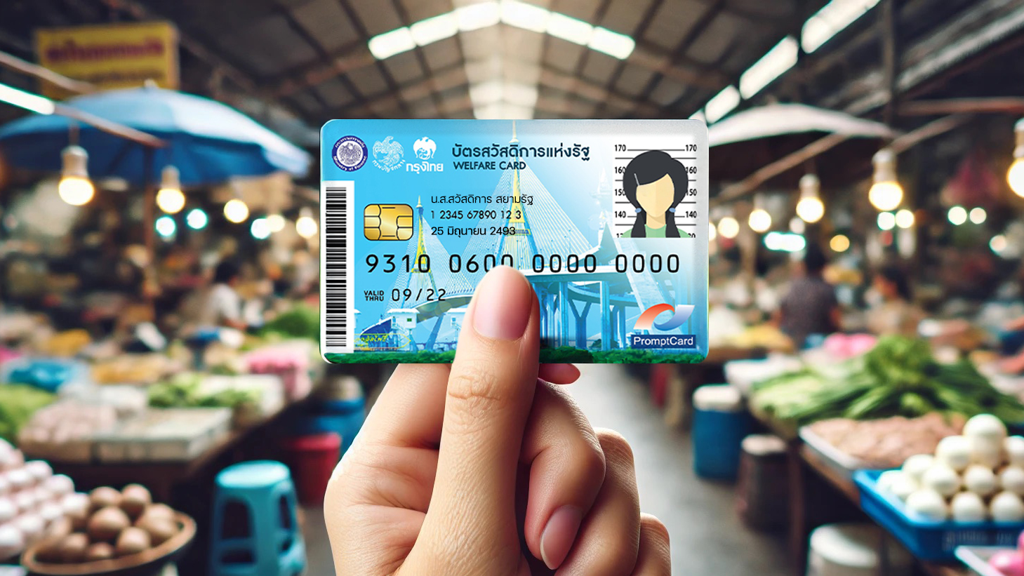 บัตรสวัสดิการแห่งรัฐ เดือนเมษายน 2568 ได้กี่บาท ใช้จ่ายอะไรได้บ้าง เงื่อนไขลงทะเบียนรอบใหม่