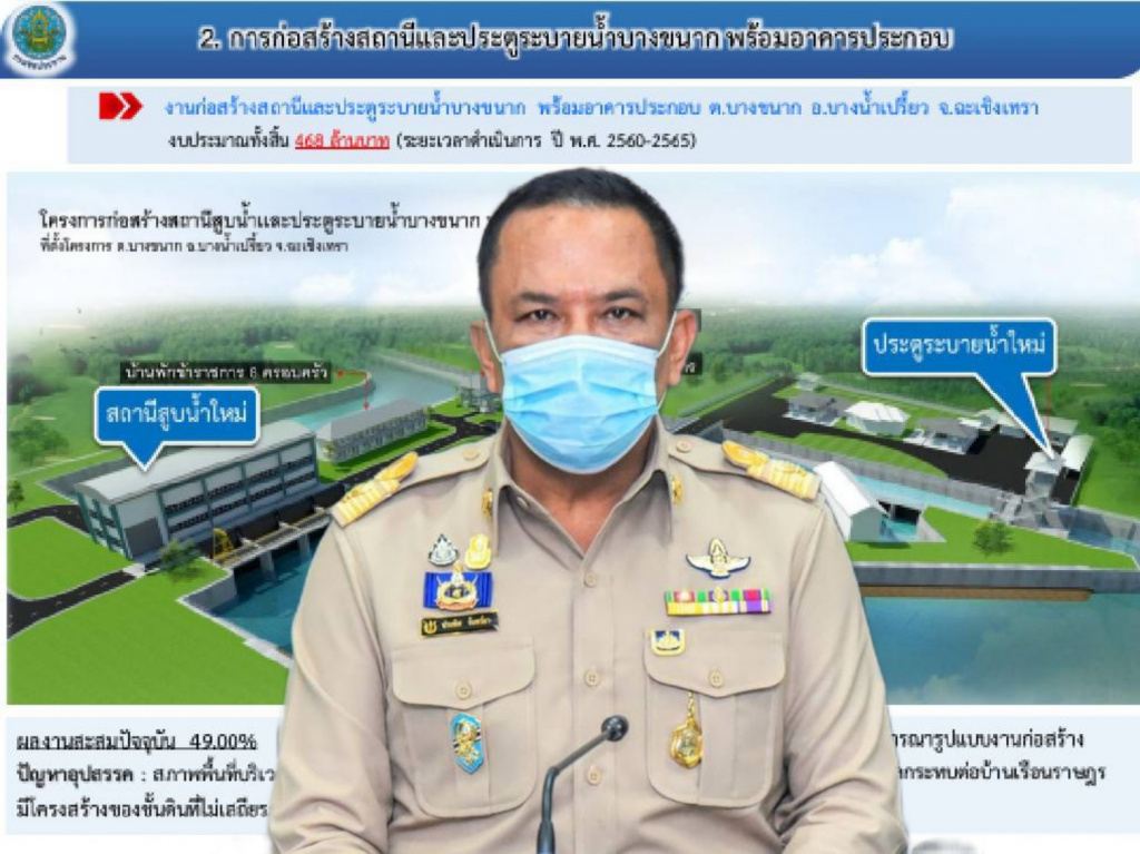 ชป. ลุยบูรณาการพัฒนาฟื้นฟูคลองแสนแสบ ประสาน กทม. เตรียมรับน้ำฤดูฝนนี้