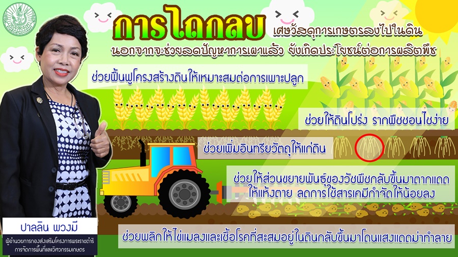 กสก. รุกรณรงค์เกษตรกรปลอดการเผา แนะ 7 ทางเลือกทดแทน