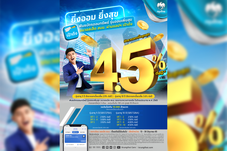 “กรุงไทย” พร้อมขายพันธบัตรวอลเล็ต สบม.รุ่น “ออมเพิ่มสุข”ผ่าน “เป๋าตัง" 13 มิ.ย.นี้ หนุนการออม-การลงทุนทั่วถึงและเท่าเทียม