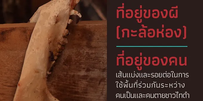 ฟังนักมานุษยวิทยาเล่า “ที่อยู่ของผี (กะล้อห่อง)-ที่อยู่ของคนชาวไทดำ”
