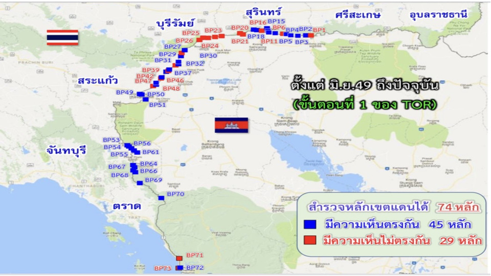 นับถอยหลัง! ไทย–กัมพูชา จัดทำหลักเขตแดนใหม่ ใช้เทคโนโลยี LiDAR สำรวจแนวพรมแดน 798 กม.