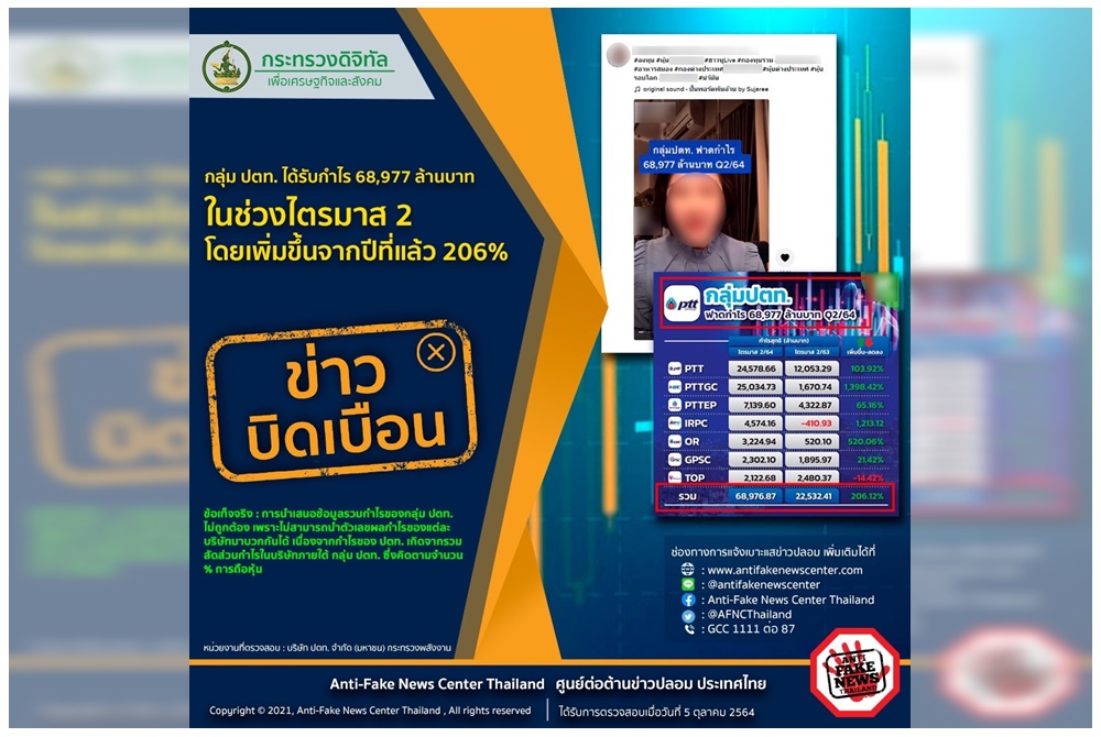 ตร.ยันคลิปวิดีโอกลุ่ม ปตท.ได้รับกำไร 68,977 ล้าน บิดเบือน
