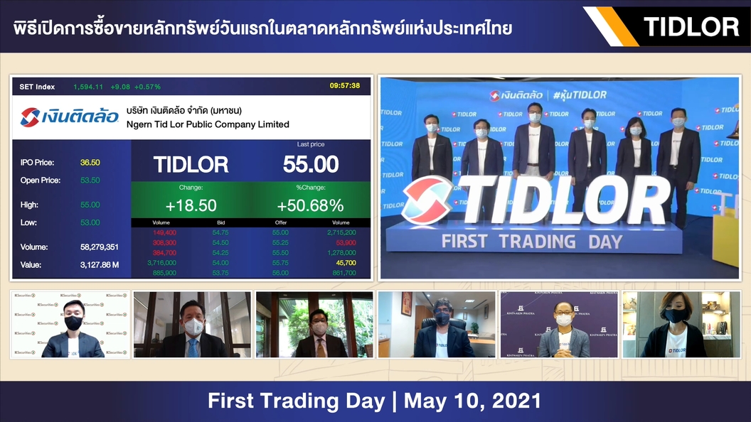 “TIDLOR” เปิดเทรดวันแรกพุ่ง 46.57%  เพิ่ม 17 บาท มาที่ 53.50 บาท จากไอพีโอ 36.50 บาทต่อหุ้น
