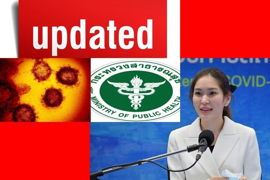 ไทยติดเชื้อโควิดเพิ่มอีก 5 จากอเมริกา-สิงคโปร์-สหรัฐอาหรับเอมิเรตส์ 