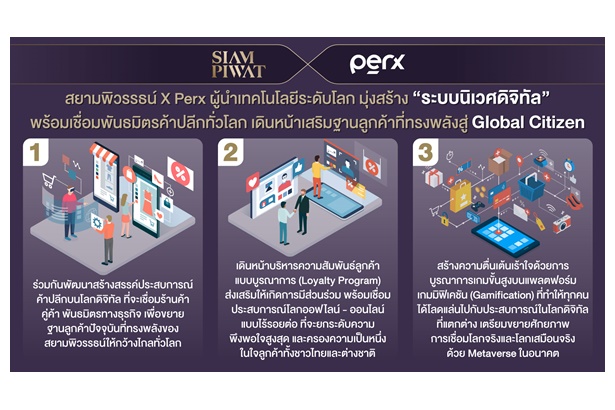 "สยามพิวรรธน์" จับมือ Perx มุ่งสร้าง “ระบบนิเวศดิจิทัล” เชื่อมพันธมิตรค้าปลีกทั่วโลกเดินหน้าเสริมฐานลูกค้าสู่ Global Citizen