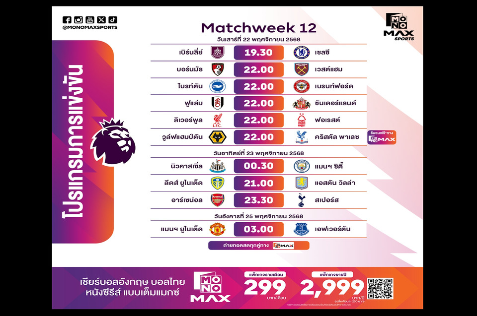 ศึกพรีเมียร์ลีกฯ สัปดาห์ที่ 12 “Monomax” ยิงสดครบทุกสนาม “ปืนใหญ่-ไก่เดือยทอง” บิ๊กแมตซ์ “สาลิกาดงปะทะเรือใบ”