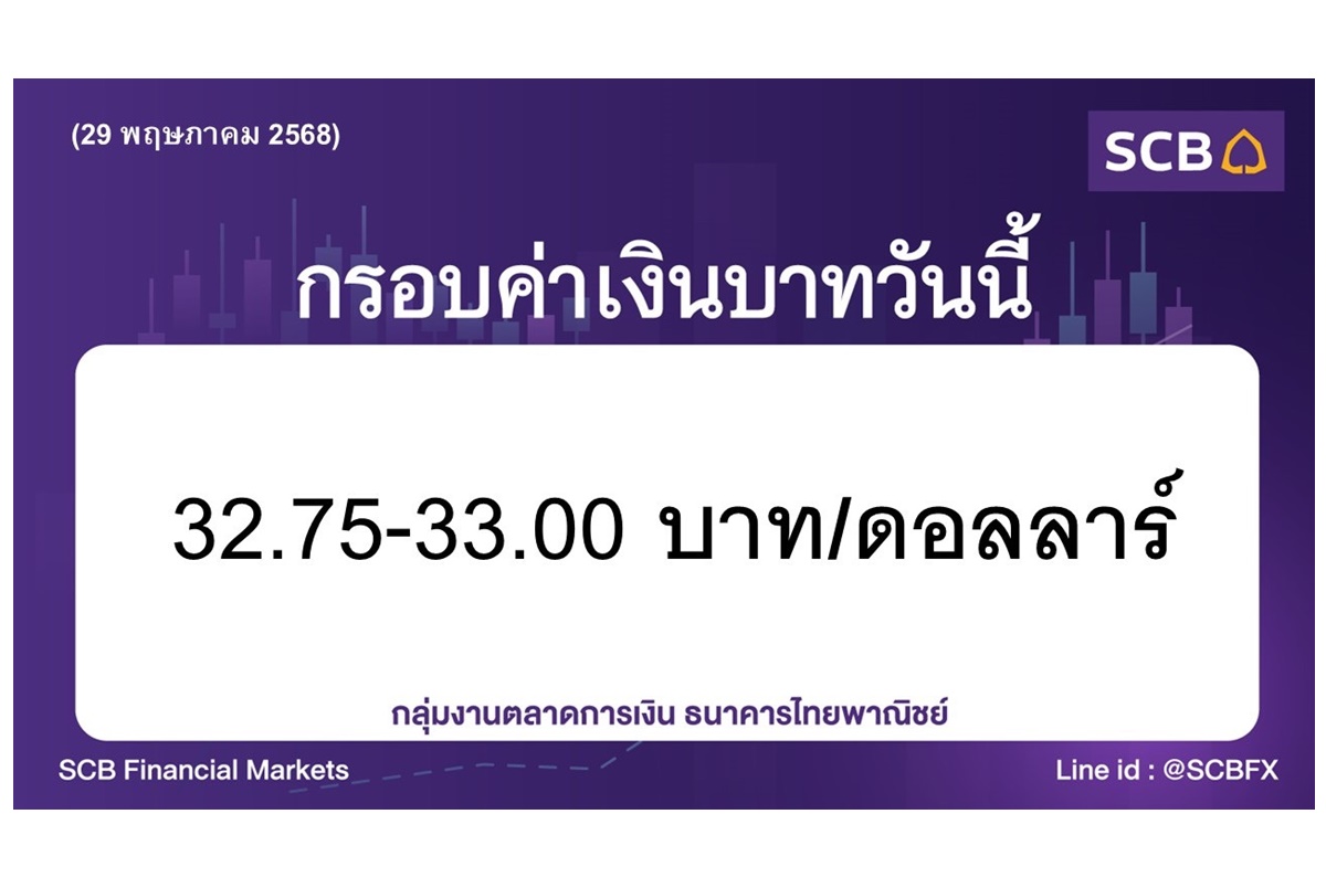 เงินบาทอ่อนค่าเร็วแตะ 33 บาท/ดอลลาร์ หลังศาลสหรัฐฯ สั่งยกเลิกภาษีทรัมป์-ดอลลาร์แข็งรับข่าว
