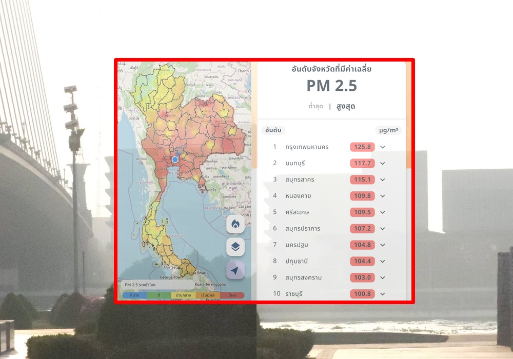 แดงทุกเขตของ กทม.!  ฝุ่น PM2.5  เกินกว่า 100 ไมโครกรัม มีผลต่อระบบทางเดินหายใจ