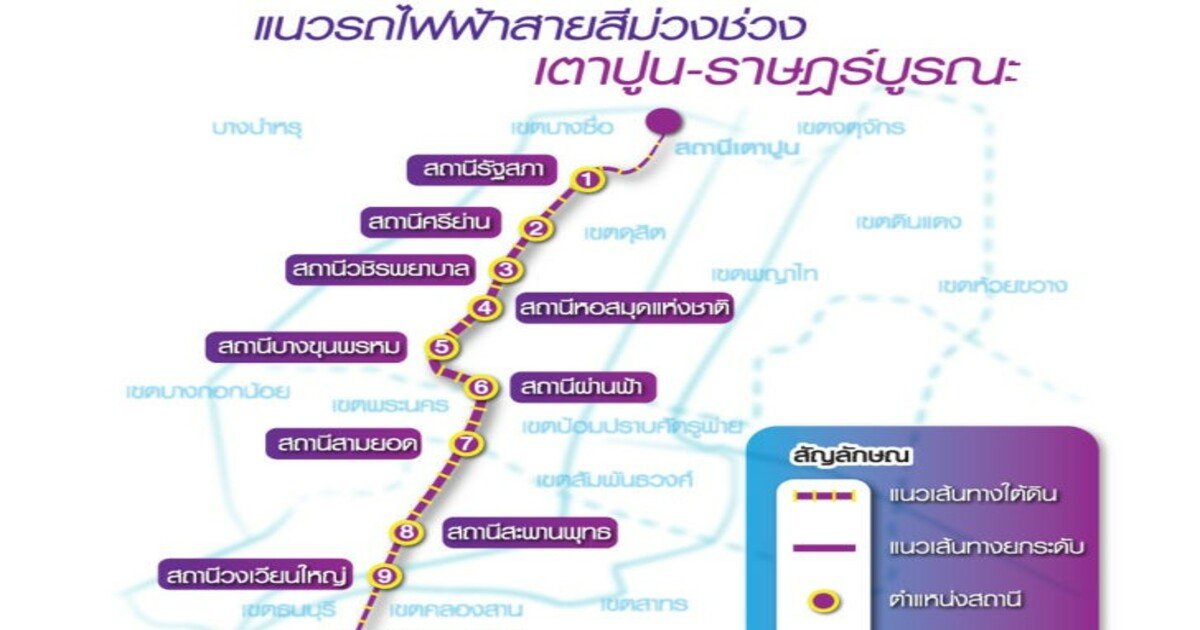 "วัดเอี่ยมวรนุช" โล่ง! รฟม. ยันไม่เวนคืนวิหาร-เจดีย์เก่า สร้างรถไฟฟ้าสีม่วง ช่วงเตาปูน-ราษฎร์บูรณะ (วงแหวนกาญจนาภิเษก)