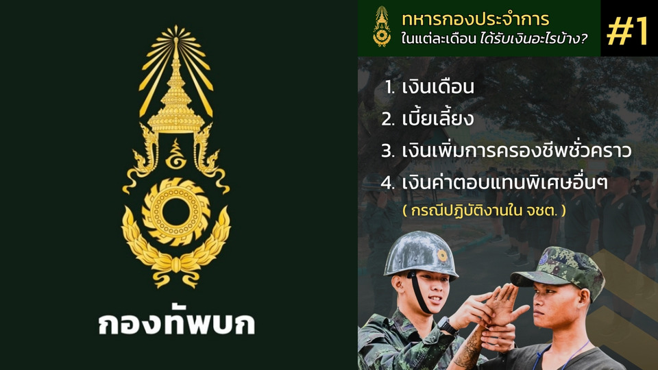 กองทัพบกย้ำดูแลทหารกองประจำการโปร่งใส เปิดช่องทางร้องทุกข์หากพบดำเนินการไม่ถูกต้อง