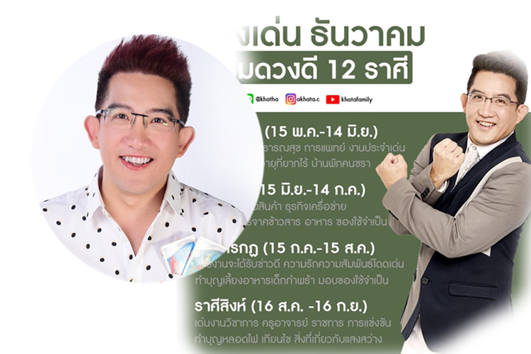 'อ.คฑา' ชี้ 12 ราศีดวงเด่นเดือนธันวา พร้อมแนะวิธีเสริมดวง