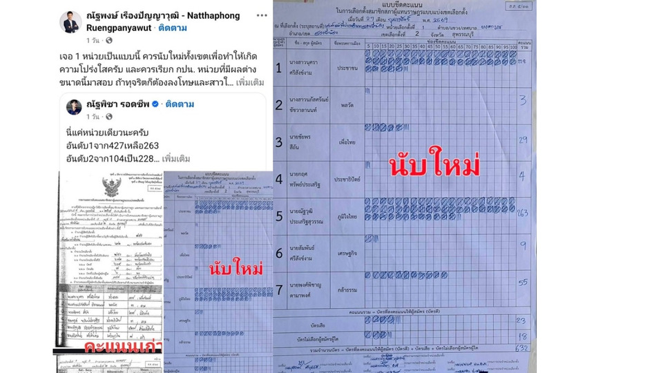 “เท้ง” แชร์ผลนับคะแนนใหม่สุพรรณฯ พลิกตัวเลขฮวบ จี้นับใหม่ทั้งเขต-สอบเข้ม 