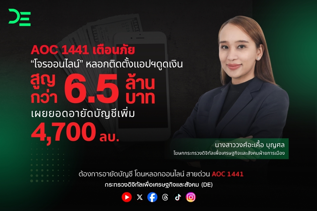 AOC1441 เตือนภัย “โจรออนไลน์” หลอกติดแอปฯดูดเงิน สูญกว่า 6.5 ลบ. เผยยอดอายัดบัญชีเพิ่ม 4,700 ล้าน