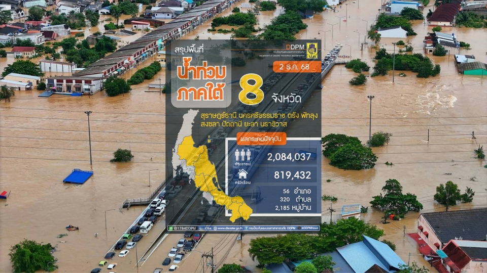 ภาคใต้ยังท่วม 8 จังหวัด เร่งกระจายความช่วยเหลือ–เดินหน้าฟื้นฟูพื้นที่หลังน้ำลด