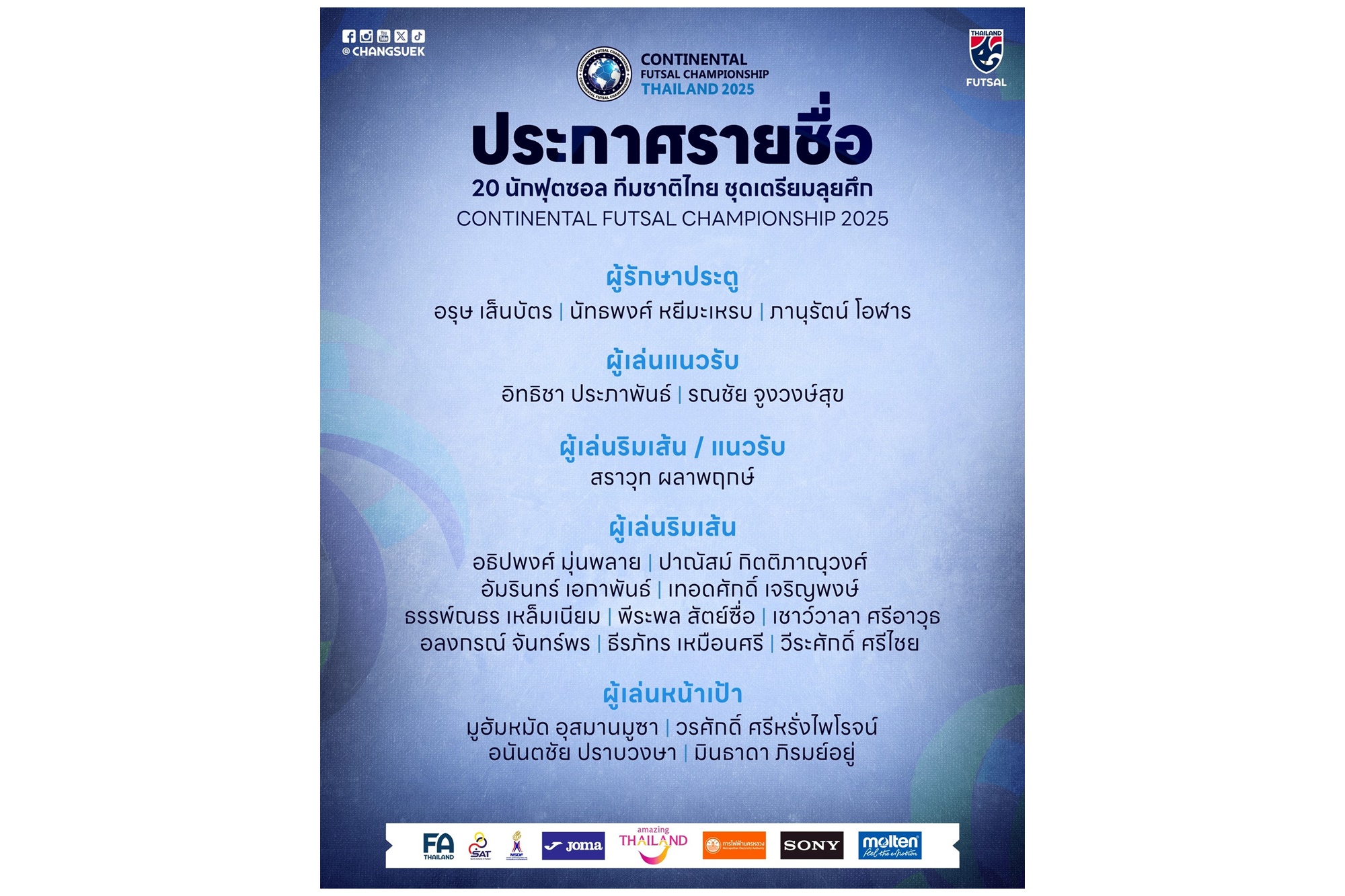 ประกาศรายชื่อ 20 ขุนพล "ฟุตซอลทีมชาติไทย" ชุดลุยศึก "Continental Futsal Championship 2025"