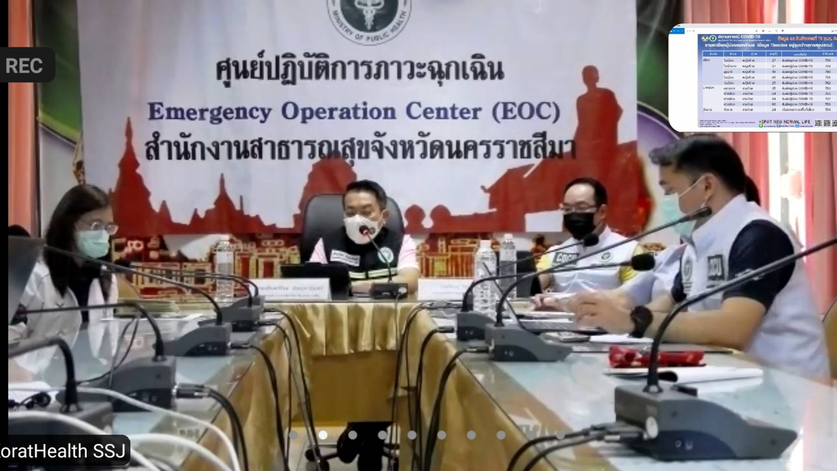 'โคราช' ผวาคลัสเตอร์โรงงานกุนเชียงติดเชื้อ 12 ราย  ปิดหมู่บ้าน ต.บ้านวัง อ.โนนไทย
