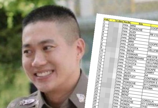 เปิดลิตส์รถหรู 'ผู้กำกับโจ้' เกือบ 30 คัน ทั้ง 'ปอร์เช่-เฟอร์รารี่-ลัมโบร์กินี'