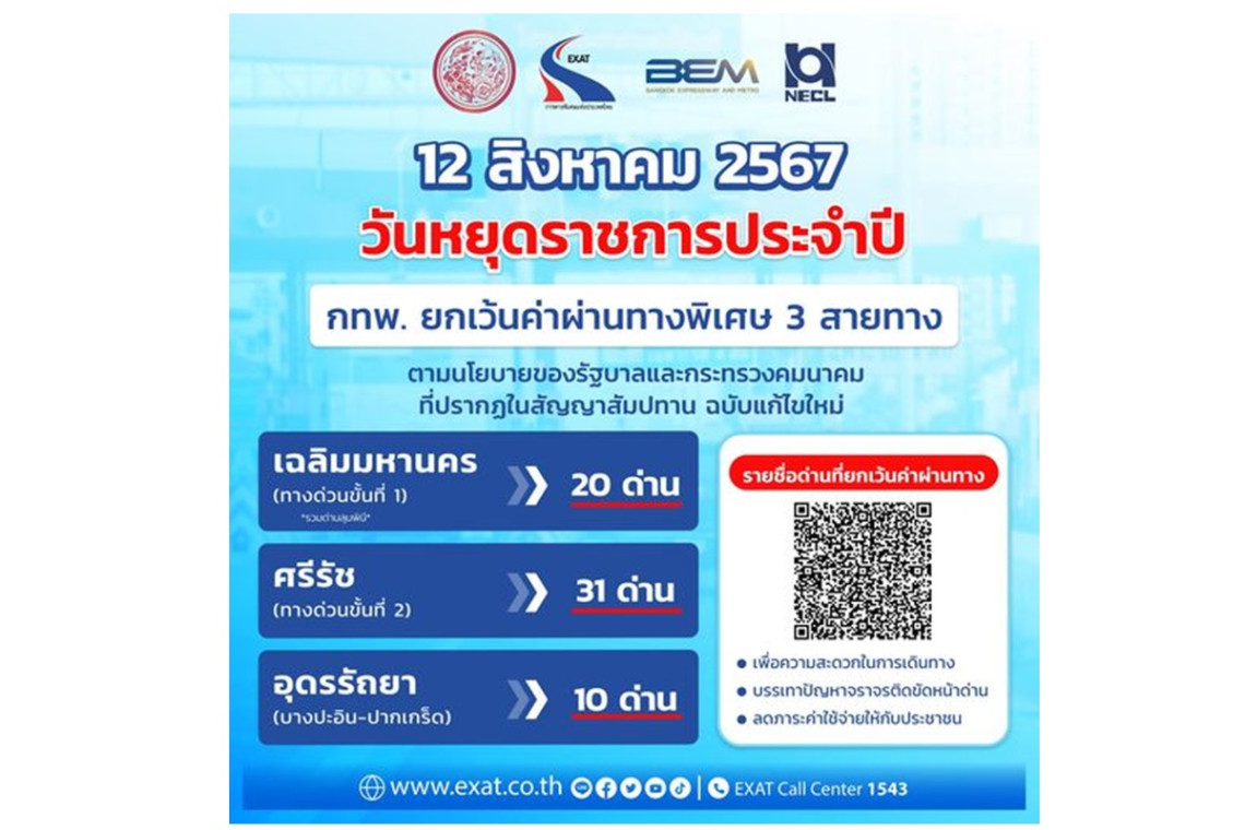 วันแม่แห่งชาติ 12 สิงหาคม 2567 วิ่งฟรีทางด่วน กทพ.ยกเว้นค่าผ่านทางพิเศษ 3 สายทาง 61 ด่าน