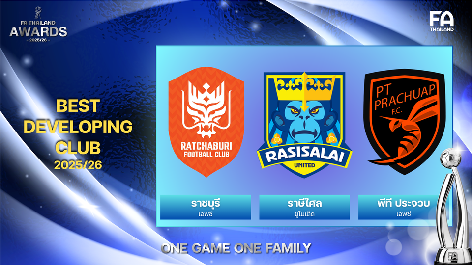 "ราชบุรี-ราษีไศล-ประจวบ" ลุ้นรางวัลสโมสรพัฒนาการยอดเยี่ยมแห่งปี BEST DEVELOPING CLUB 2025/26