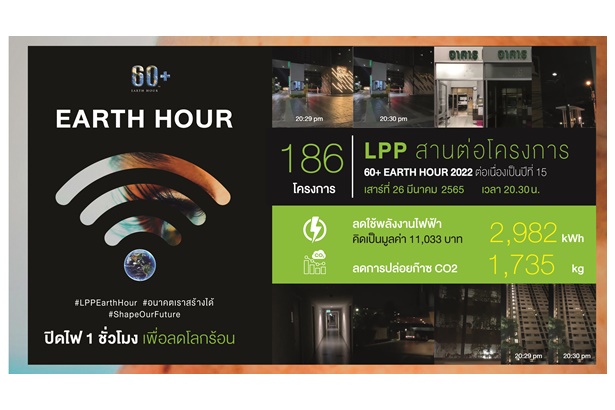 "LPP" สานต่อโครงการ 60+ EARTH HOUR 2022 ต่อเนื่องเป็นปีที่ 15
