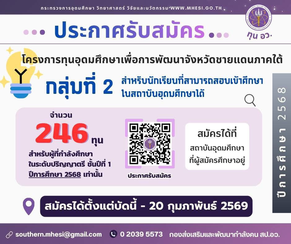 โอกาสมาแล้ว! "อว." แจกทุนเรียนต่อชายแดนใต้ 246 ทุน ทุนละ 4 หมื่น สมัครด่วนถึง 20 ก.พ.นี้