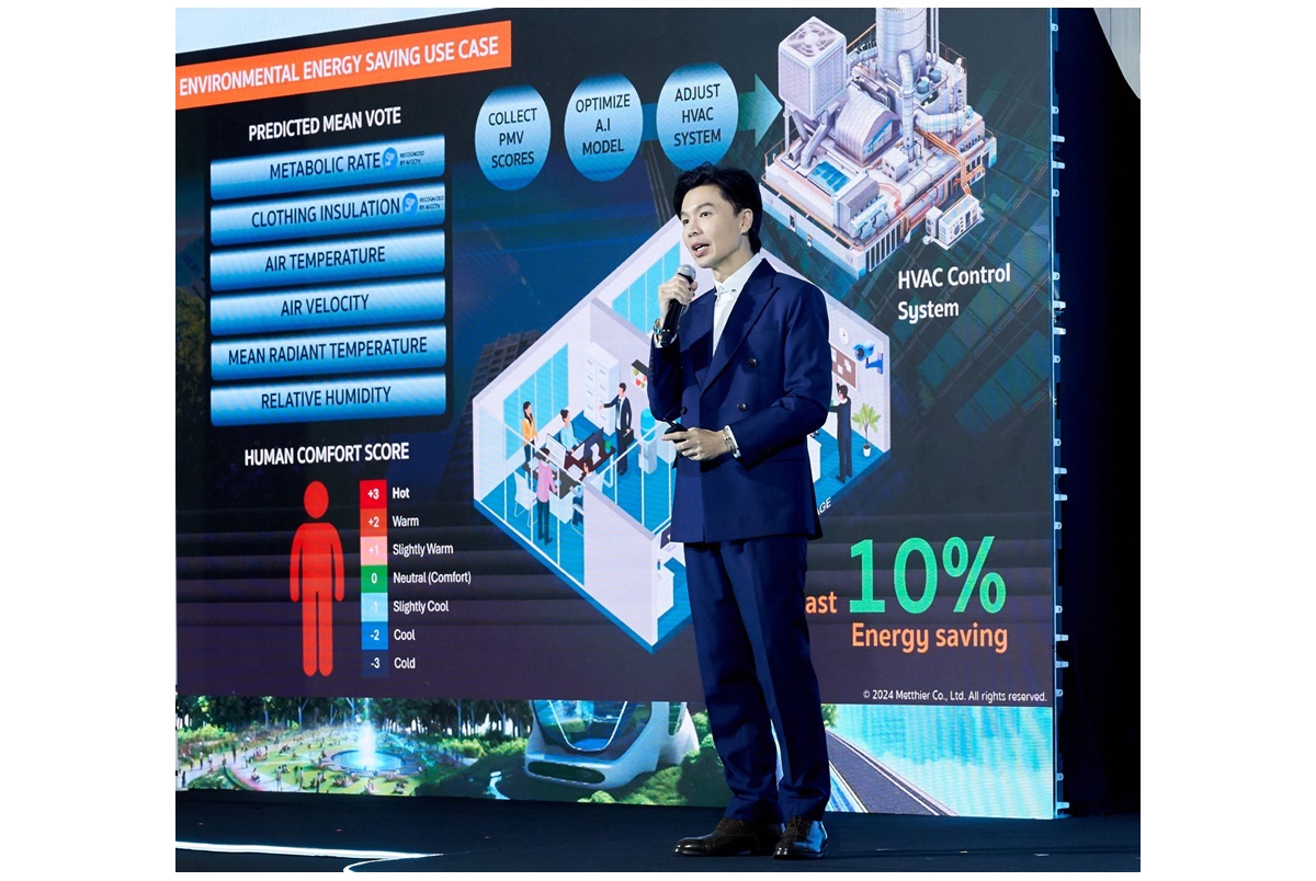 Metthier ชู METTRIQ แพลตฟอร์มบริหารจัดการอาคารอัจฉริยะ เชื่อมภาครัฐและเอกชน จาก Smart Buildings สู่ Smart Sustainable City  