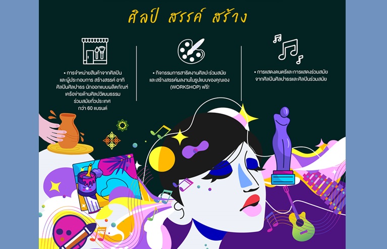 กลับมาอีกครั้ง'เทศกาลศิลปะแห่งกรุงเทพ'ครั้งที่ 10 'ศิลป์ สรรค์ สร้าง'17 - 23 ก.พ.68