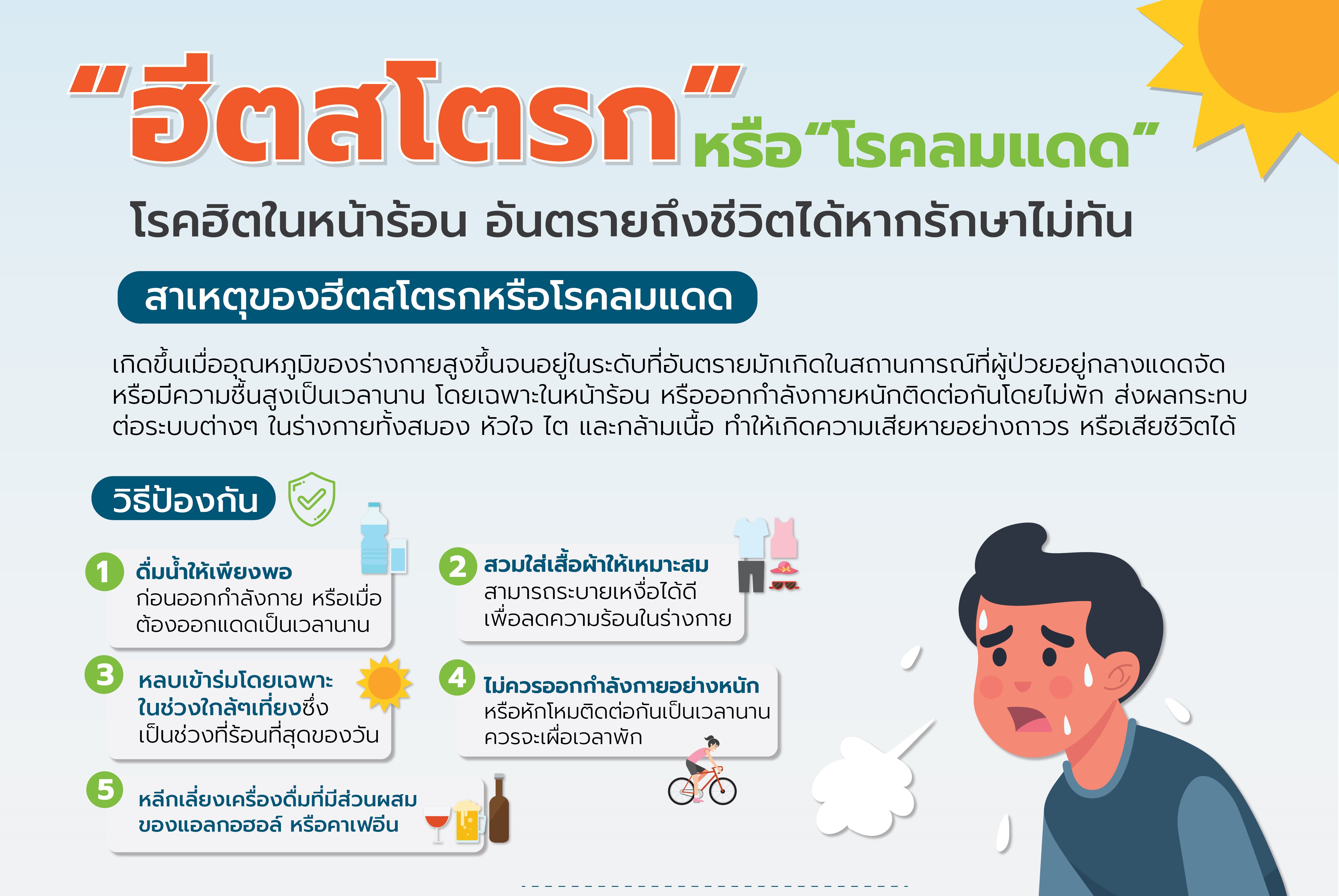 “ฮีตสโตรก” เป็นได้ทุกคน แนะวิธีป้องกันก่อนอันตรายถึงชีวิต
