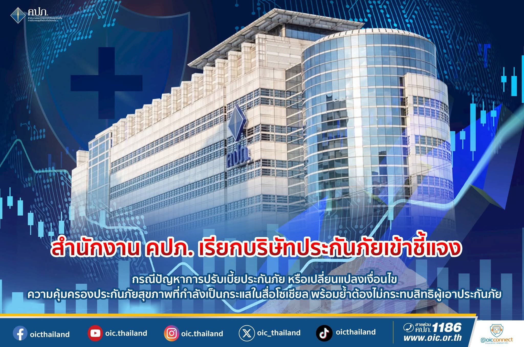 ลูกค้าซื้อกธ.เก่าก่อน New Health standard ร้องระงม!ถูกขึ้นเบี้ยสุขภาพ ร้อนถึงคปภ.เบรค!เรียกบริษัทชี้แจง ย้ำต้องไม่กระทบสิทธิผู้เอาประกันภัย 