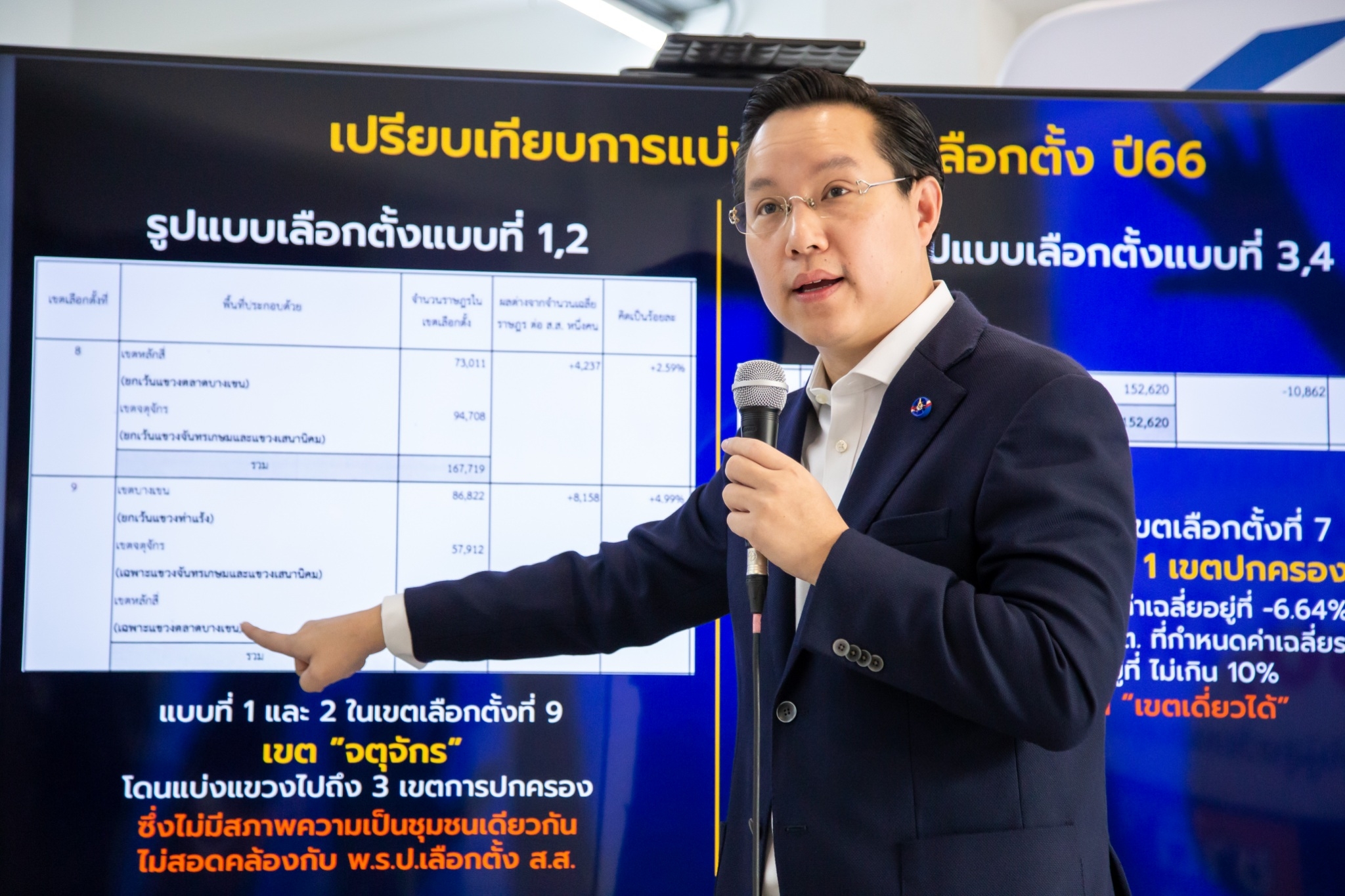 "อรรถวิชช์" ซัด กกต.กทม.แบ่งเขตเลือกตั้งแบบที่ 1,2 ผิด พ.ร.ป.เลือกตั้ง ส.ส. รวมตำบลเป็นเขตเลือกตั้งไม่ได้
