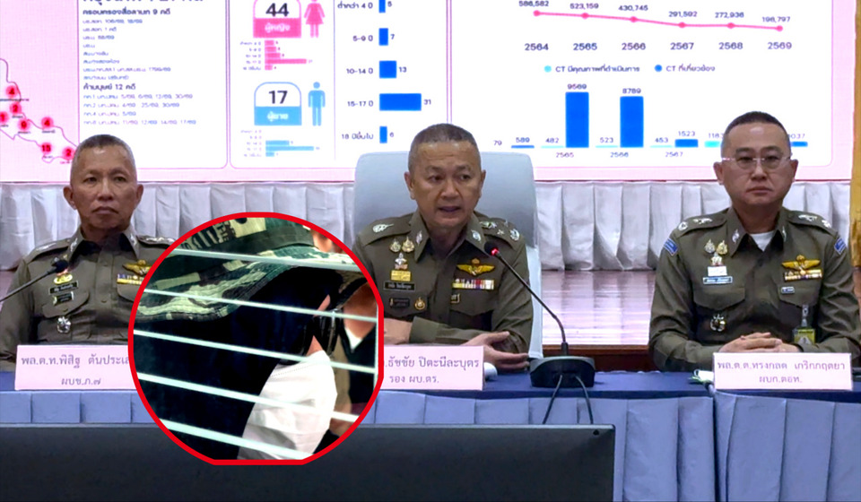 ช็อกวงการศึกษา! รวบ ดร.ครูคณิตฯ นครปฐม ล่วงละเมิดเด็ก พบคลิปกว่า 500 ราย