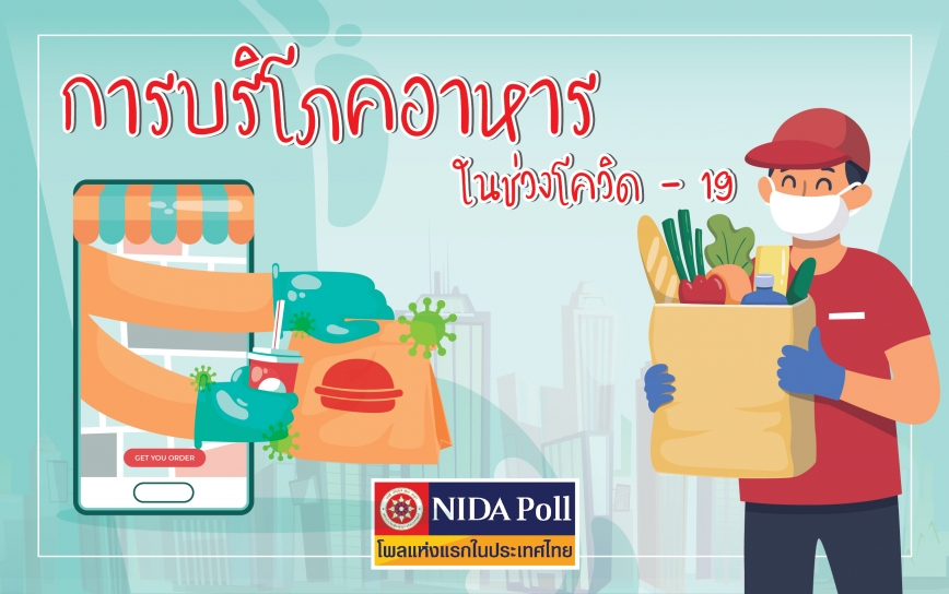 นิด้าโพล เผย ช่วงโควิดฯ ทำรายได้ปชช.ลด-ไม่พอใช้ ต้องจำกัดกินของดีเพื่อประหยัดเงิน   