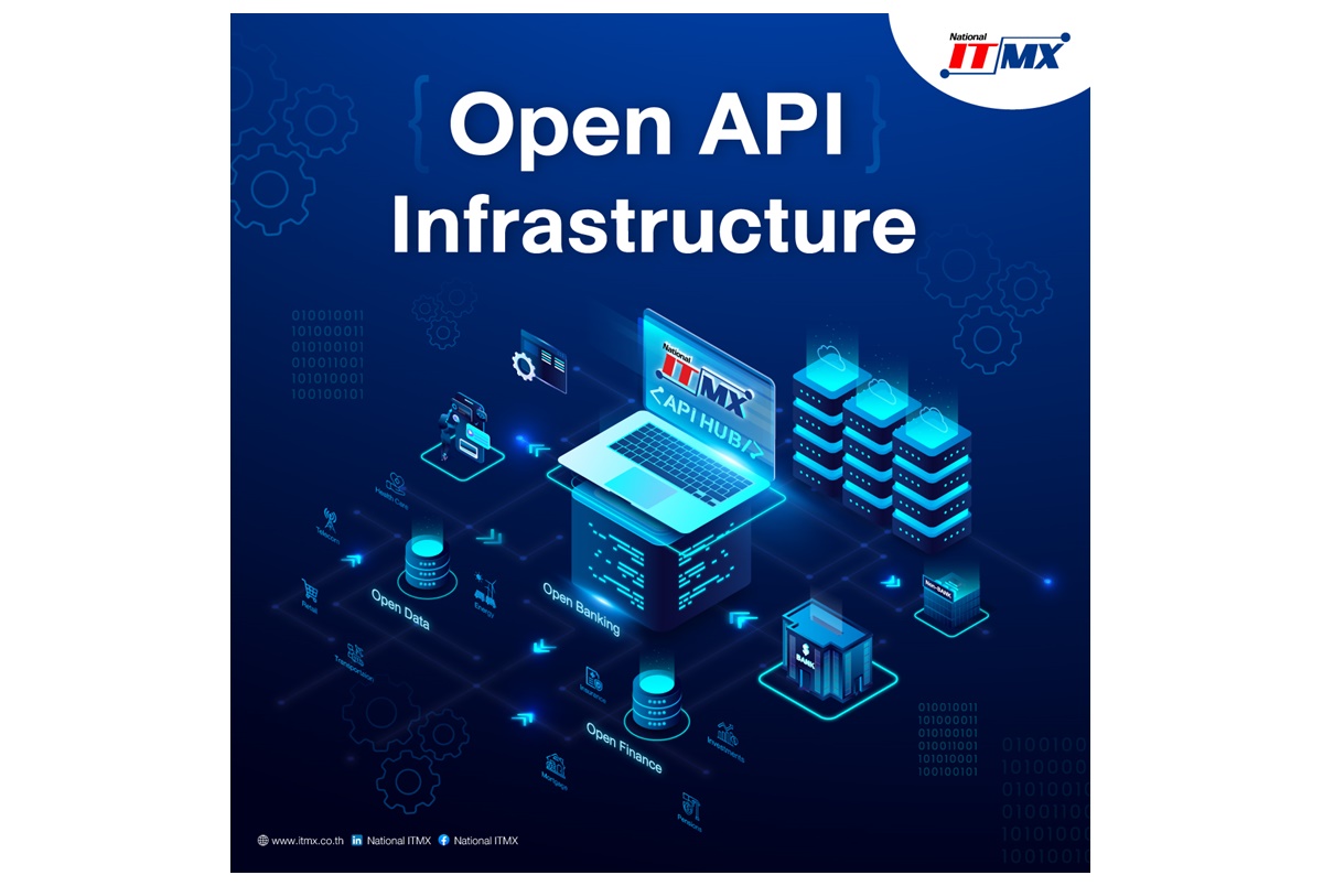 NITMX เร่งขับเคลื่อน Open API Infrastructure ส่ง API Hub ตอบโจทย์ Common Utility Service มุ่งบทบาทผู้นำบริการการเงินยุคดิจิทัล 