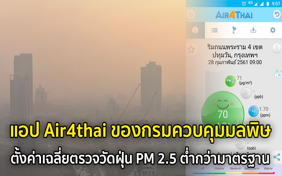 ยันแอพฯ "คพ." ตรวจค่าฝุ่น 2.5  ได้มาตรฐานสากล