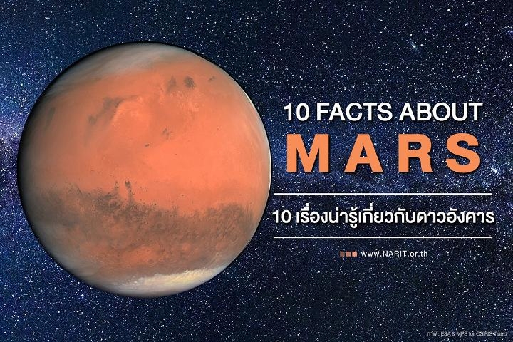 ร่วมต้อนรับ “ดาวแดง” โคจรใกล้โลก 6, 14 ต.ค.นี้ กับ 10 เรื่องน่ารู้บนนั้น 