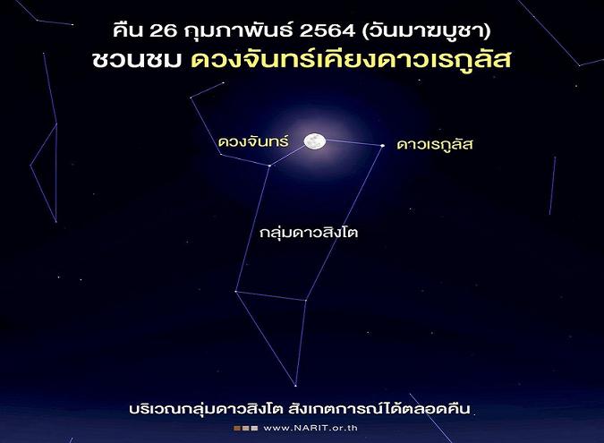 คืนนี้ชวนชม จันทร์เต็มดวงเคียงข้างกลุ่มดาวมาฆะ