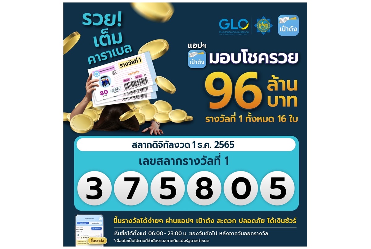 "แอปฯ เป๋าตัง" มอบโชคถูกรางวัลที่ 1 คนเดียว 16 ใบ รับ 96 ล้านบาทใช้อย่างไรให้หมด